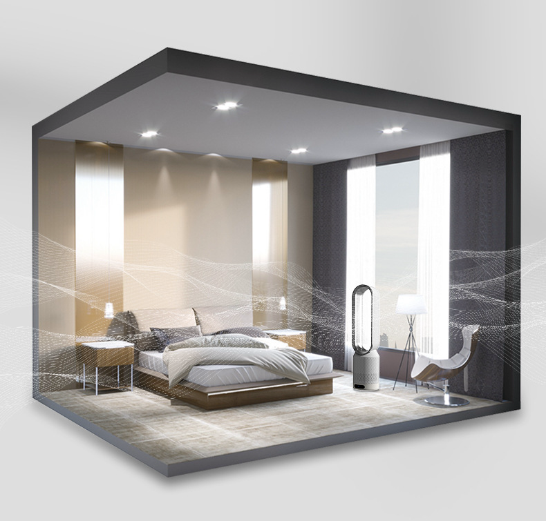 "AirPure 3-i-1 luftkjøler med UV rensing, ionisator og elegant hvit design for optimal luftkvalitet i hjem eller kontor."