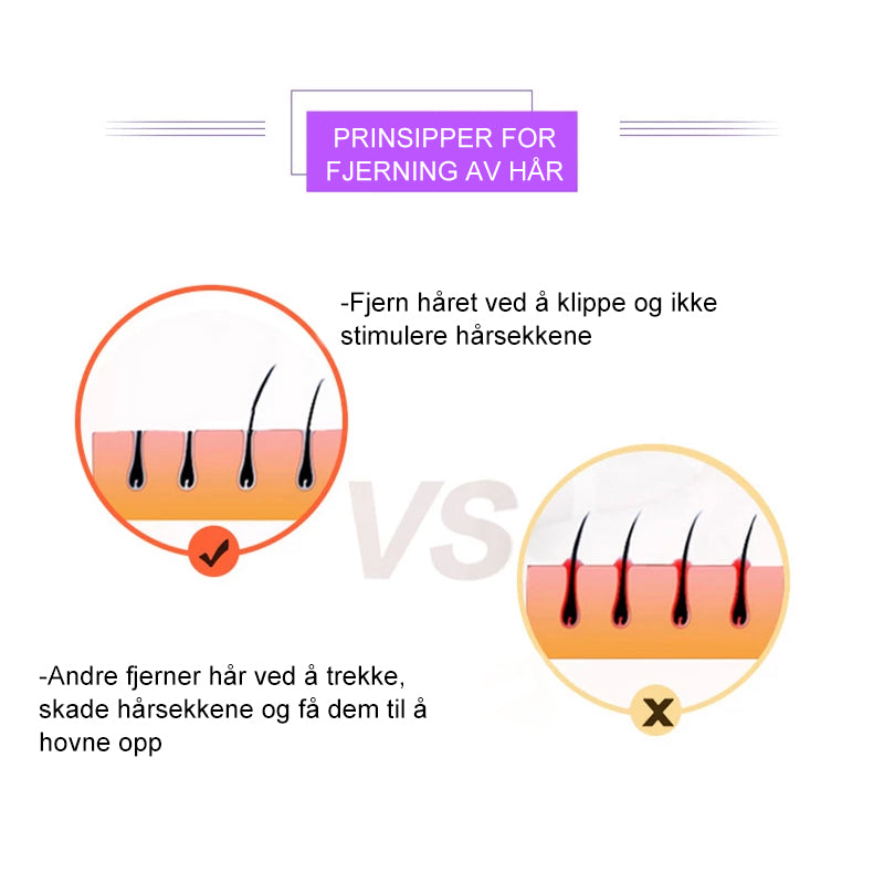 Bærbar epilator med kompakt design, mikro-oscillasjonsteknologi, ideell for skånsom hårfjerning på ansikt og kropp.