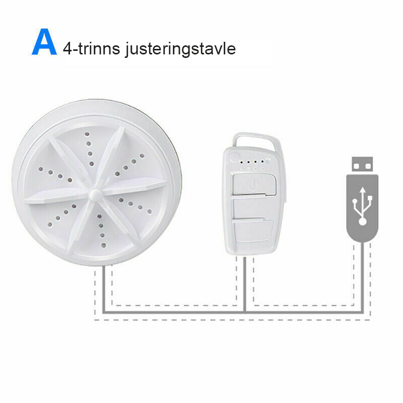 "Bærbar mini oppvaskmaskin, integrert design, USB-ladet, kompakt, hvit, enkel å bære og plasseres på små kjøkken."