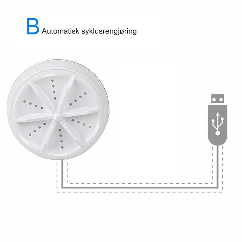 "Bærbar mini oppvaskmaskin, integrert design, USB-ladet, kompakt, hvit, enkel å bære og plasseres på små kjøkken."
