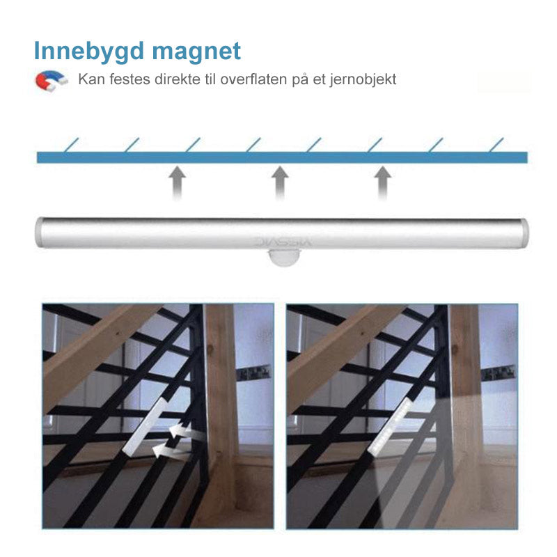 "Bevegelses-sensor LED skaplys, induksjonsdrevet, hvitt, enkel magnetisk installasjon, perfekt for hjemmets interiør."