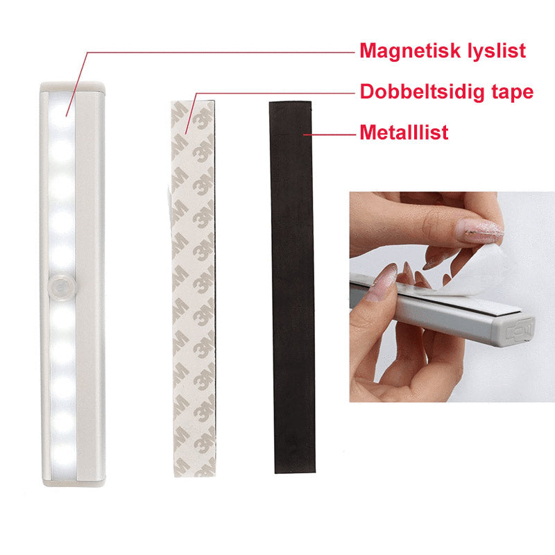 "Bevegelses-sensor LED skaplys, induksjonsdrevet, hvitt, enkel magnetisk installasjon, perfekt for hjemmets interiør."