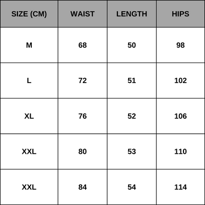 Bakside av komfortable grå herreshorts, med elastisk midje og løs passform for en perfekt fritidslook.