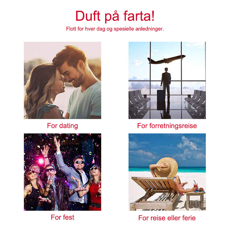 "Elegant refillbar reise-parfymespray for damer, kompakt 5 ml, flere fargevalg, lekkasjesikker, perfekt for håndbagasje."