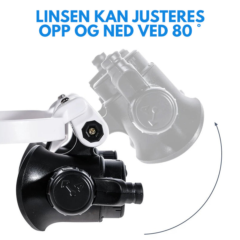 "Elegante LED-briller med forstørrelsesglass, utskiftbare linser og justerbare LED-lys for presisjonsarbeid."