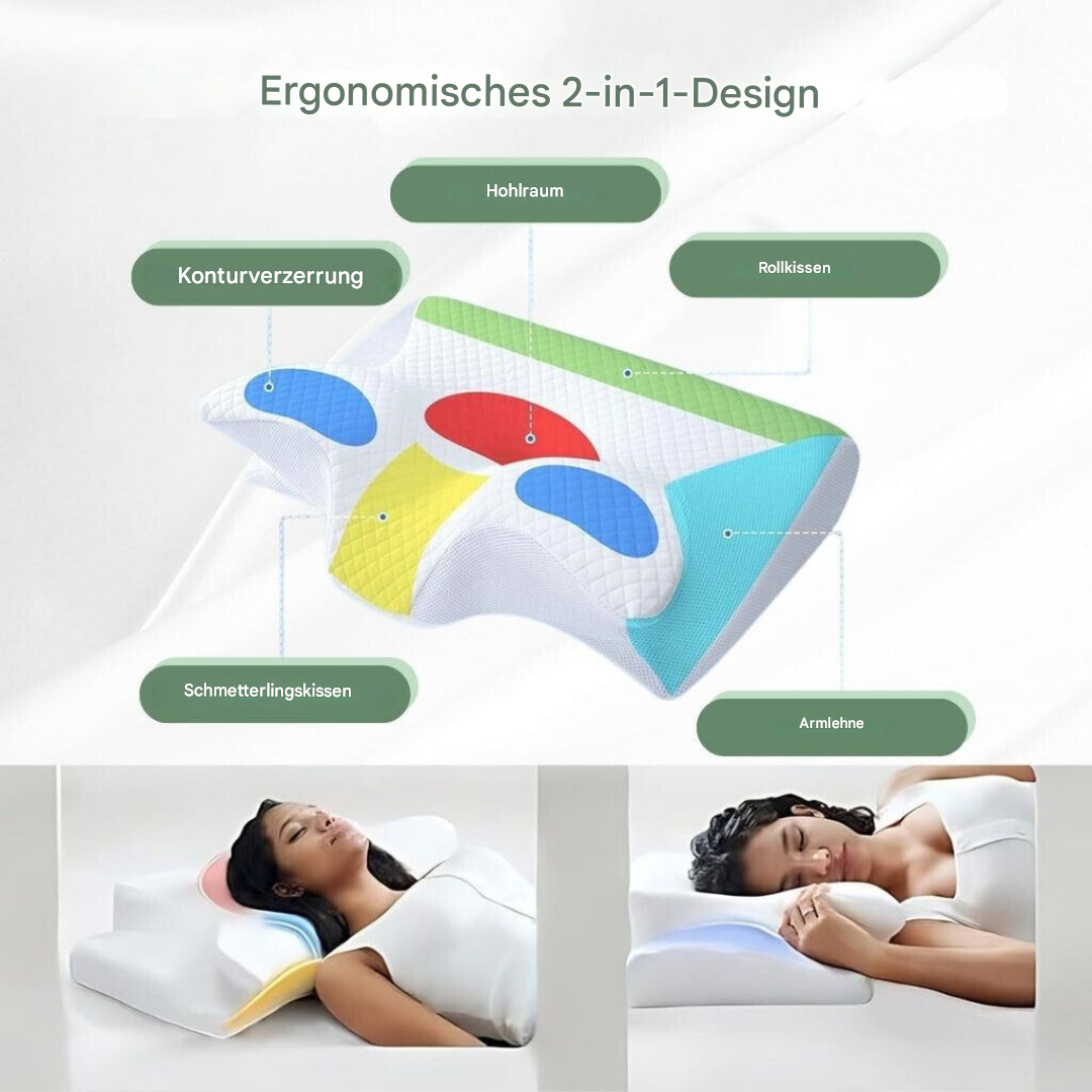 Effektiv ergonomisk pute som lindrer nakkesmerter og sikrer en sunn sovestilling.