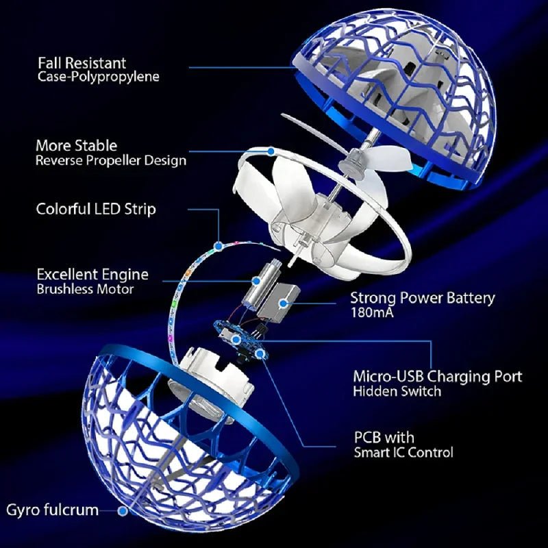 Gaveide: Flygende gyroskop som lyser, perfekt for aktive barn, med 360° bevegelsesfunksjon.