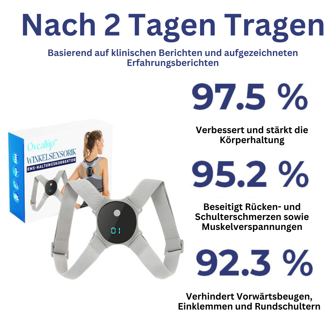 Holdningsbandasje med EMS-teknologi plassert på en flat overflate, viser materialer og justerbare stropper for allsidighet