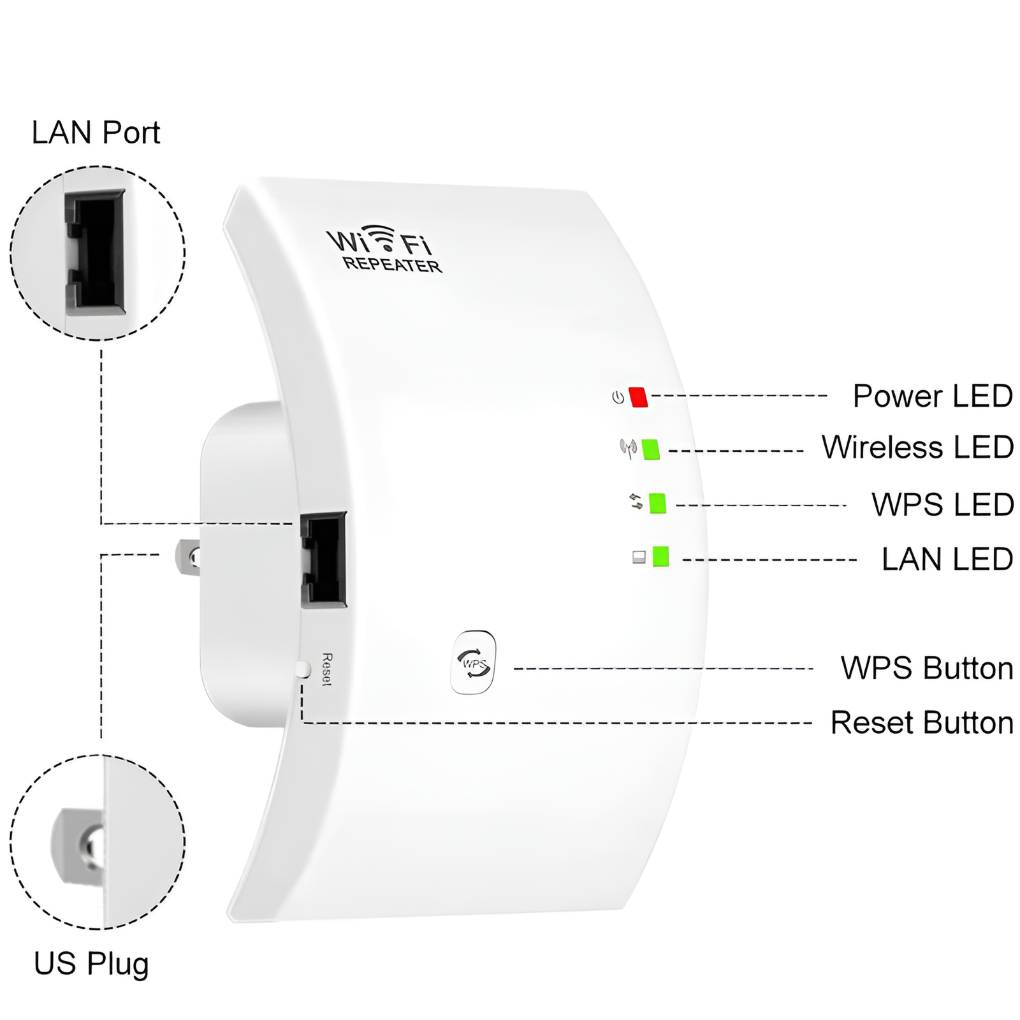 "Hvit trådløs WiFi-signalforsterker med kompakt design for stabil Internett-tilkobling i hjemmet."