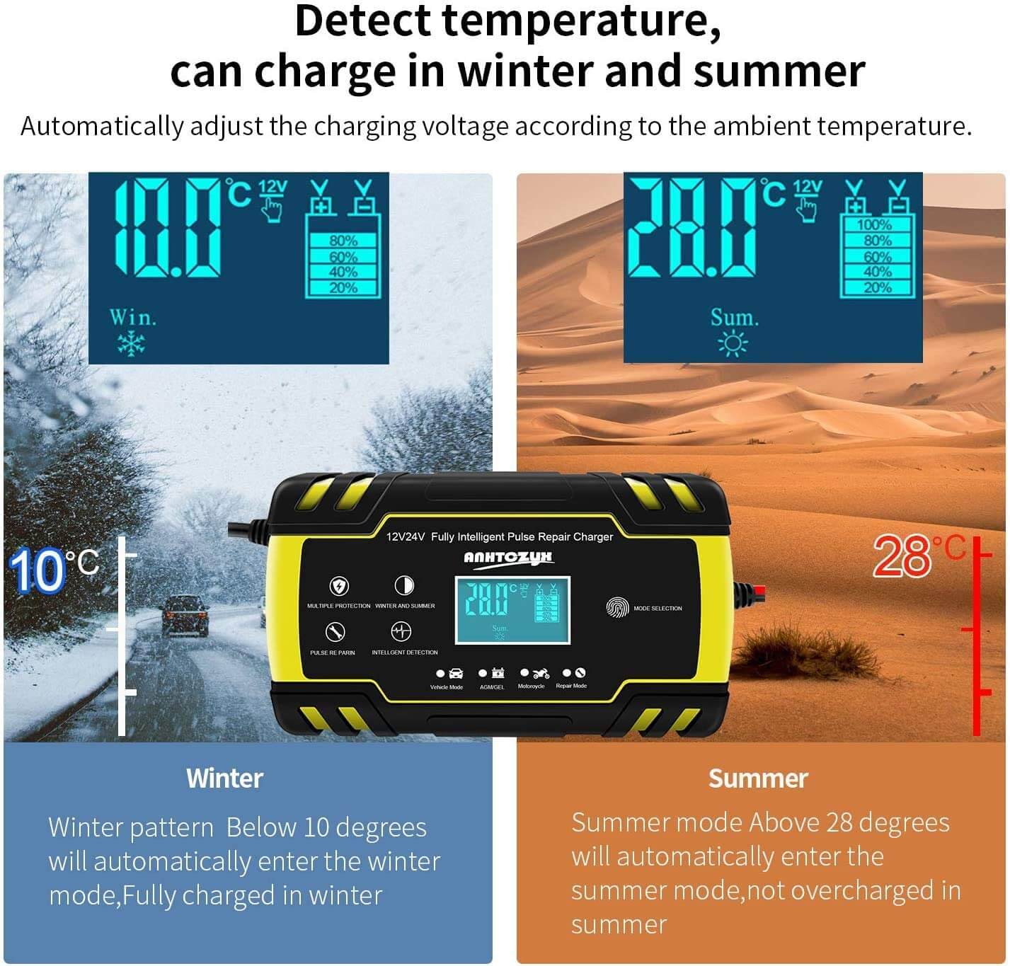 Intelligent 12V/24V batterilader med LCD touchskjerm, avanserte sikkerhetsfunksjoner og slankt design for kjøretøy.