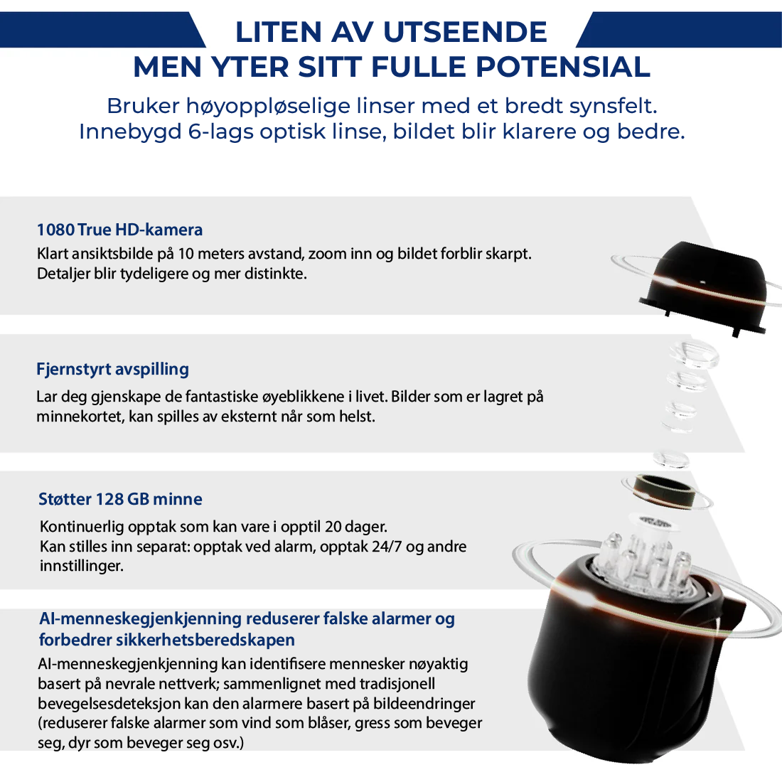 "Kompakt X5 Mini WiFi sikkerhetskamera med 1080P HD, nattsyn, og sanntidsvarsler, svart og elegant design."
