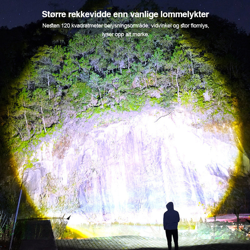 "Kompakt zoombar LED-lommelykt med 1000 lumen, USB-C lading, laget av anodisert aluminium for holdbarhet."