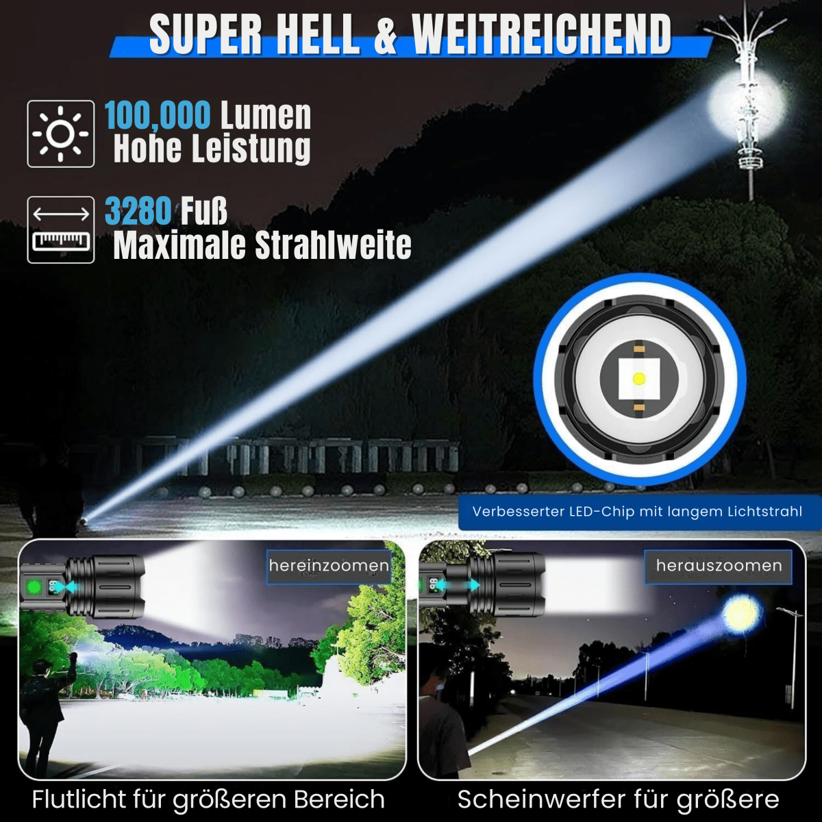 Kraftig håndholdt lommelykt med 100 000 lumen for camping, nødbelysning og utendørs bruk.