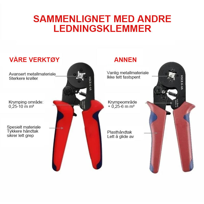"Krympetang verktøysett med skrall-design og ergonomiske ABS-håndtak for presis, lett krymping."