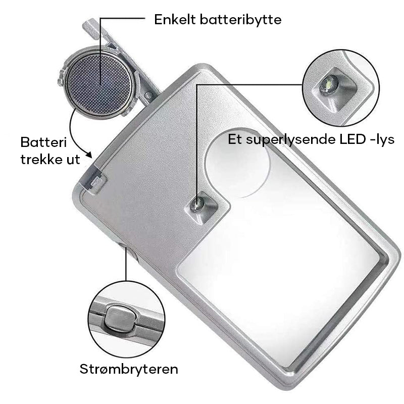 "LED forstørrelsesglass med to linser, rektangulær form, kompakt design, kraftige lys for enkel lesing under utfordrende forh