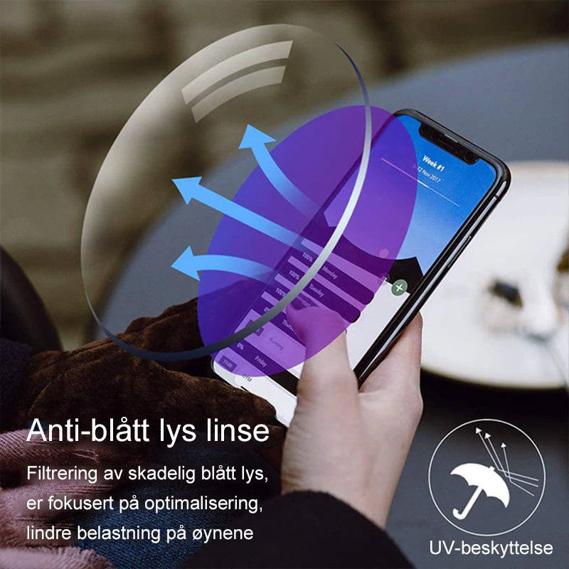 "Moderne progressive lesebriller mot blått lys, ultralette titanrammer, frontvisning for synskomfort."