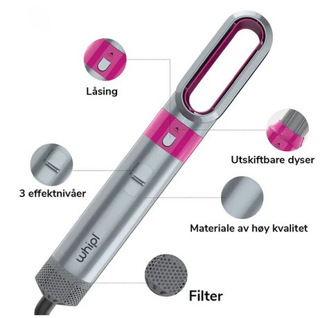 "Multifunksjonell 5-i-1 airstyler for proff hårstyling, med utskiftbare børstehoder og Coanda-effekt teknologi."