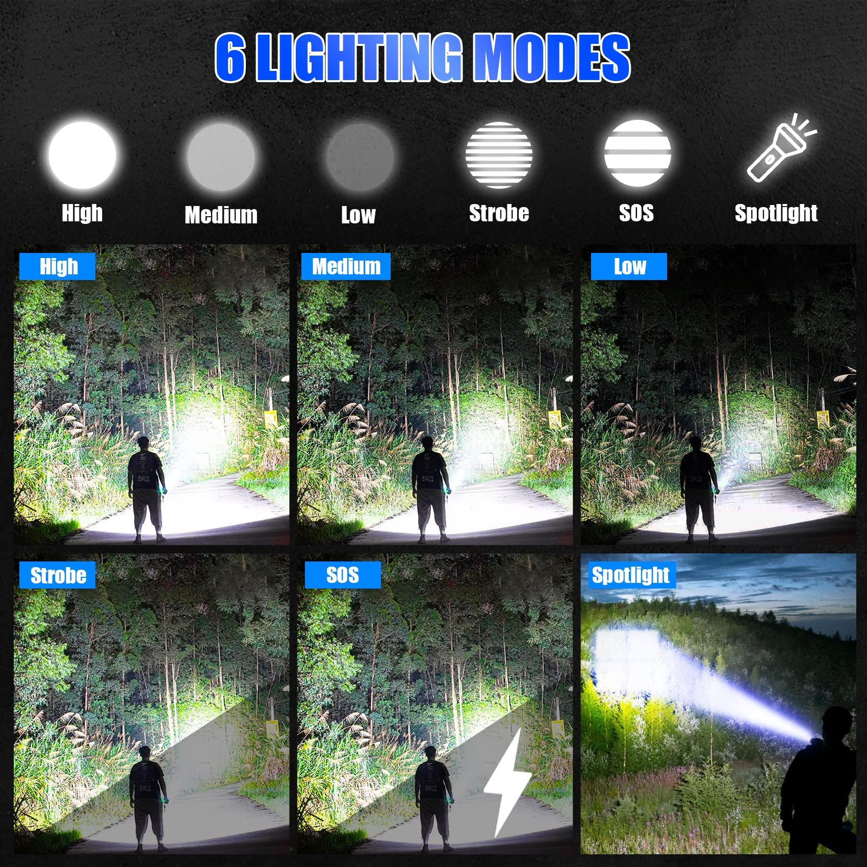 Oppladbar LED lommelykt, vanntett, 100000 lumens, 5 moduser, ideell for friluftsliv og nødssituasjoner.