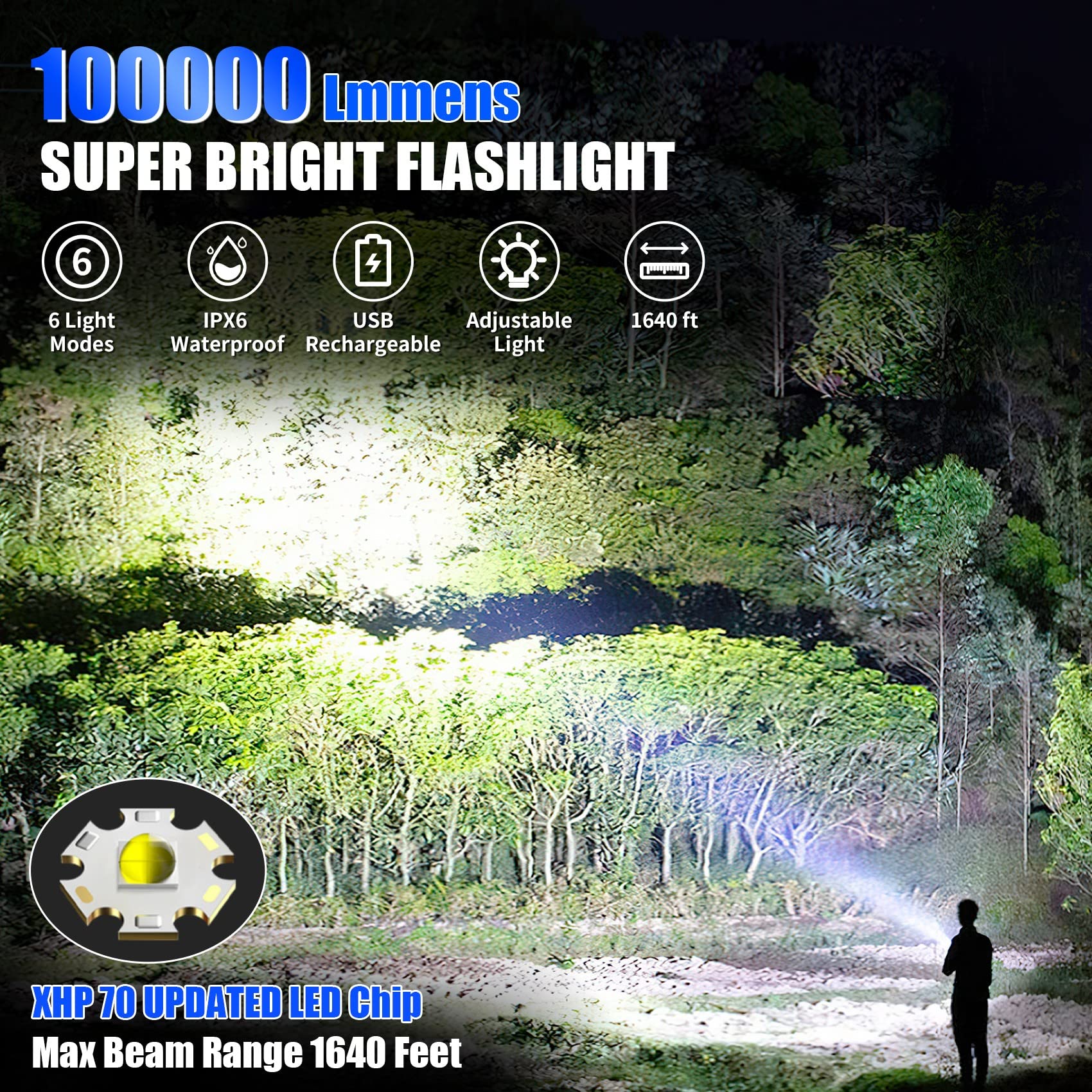 Oppladbar LED lommelykt, vanntett, 100000 lumens, 5 moduser, ideell for friluftsliv og nødssituasjoner.