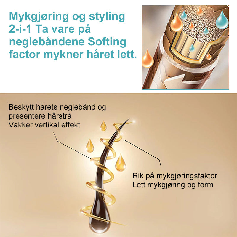 Silk & Gloss hårrettingkrem i elegant tube, gir silkeaktig rett hår uten varme. Naturlig glans og intens pleie.