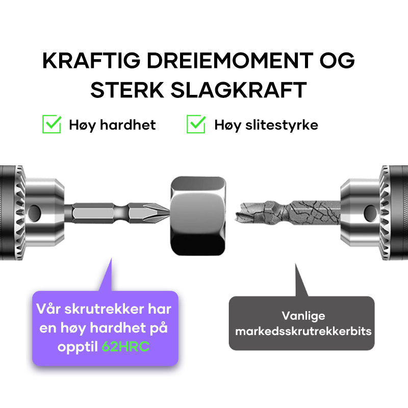 "Slagfast kryssskrutrekkerbits med sklisikkert grep for tøffe forhold, nærbilde av bitsdesign."
