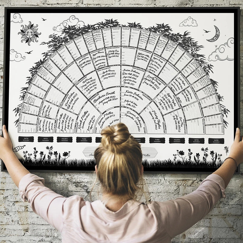 "Slektsdiagram i quillingpapir, plass til 6 generasjoner, dekorativt og detaljert for hjemmet, perfekt genealogiverktøy."