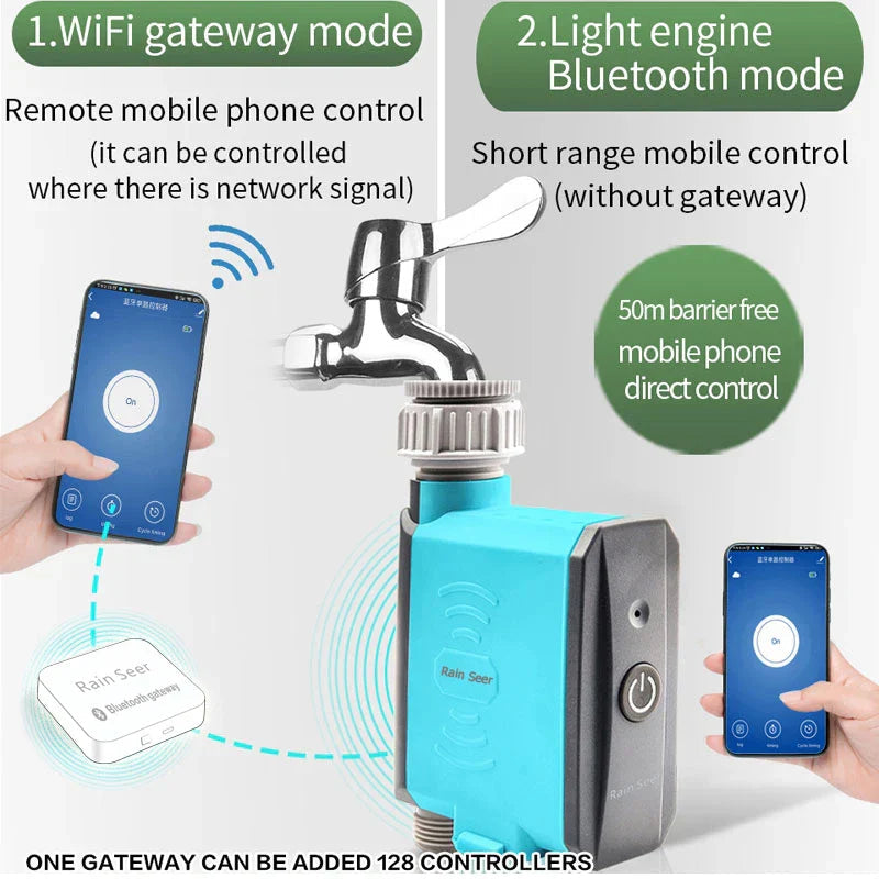 Digital smart vanningstimer med WiFi og Bluetooth. Styr hagevanningen fra mobilen for presis hagepleie.