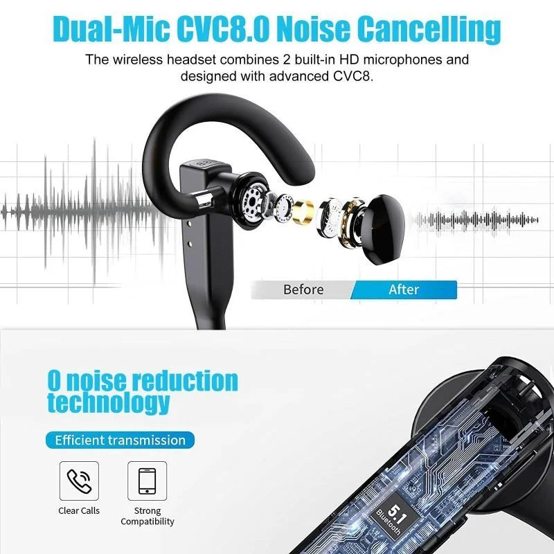 "Stilrent svart Bluetooth 5.1 headset med støydemping, justerbare øreklips og ergonomisk design for krystallklar lyd."