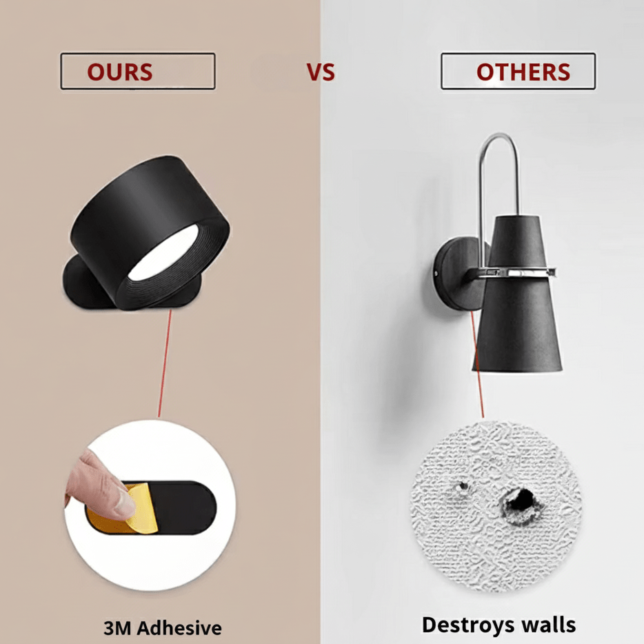 Nordisk trådløs vegglampe med oppladbar LED-belysning, styrt av fjernkontroll, for moderne interiør.