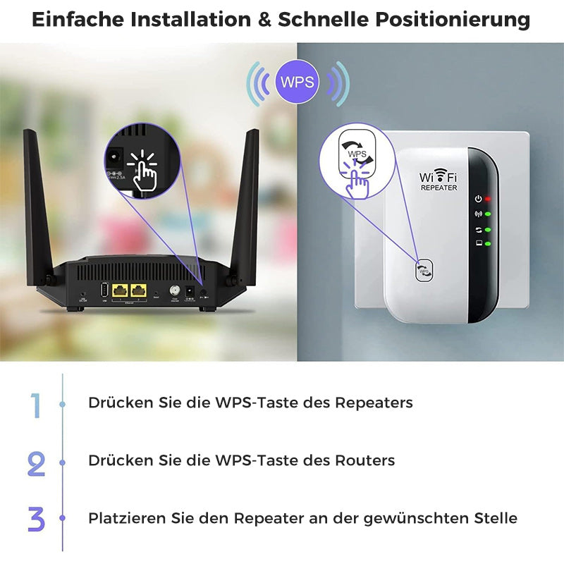 Nærbilde av trådløs WiFi-signalforsterkerens indikatorlamper, viser aktiv nettverkstilkobling.