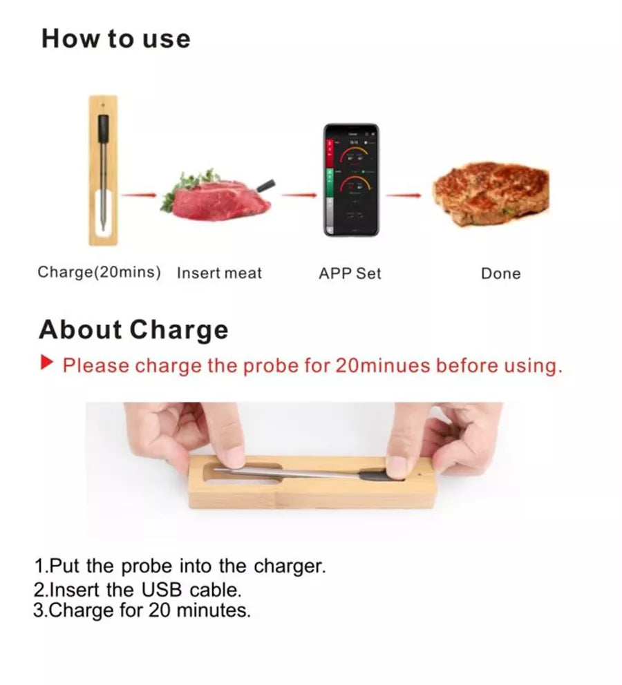 "Trådløst Bluetooth kjøtttermometer i elegant grønn og svart design for presis grilling og matlaging."