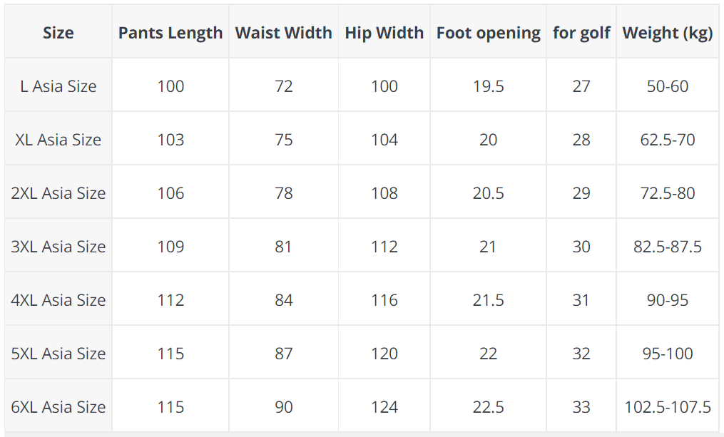 Mann med ryggsekk iført vanntett hurtigtørkende turbukse på sti i skogen, klar for tur.