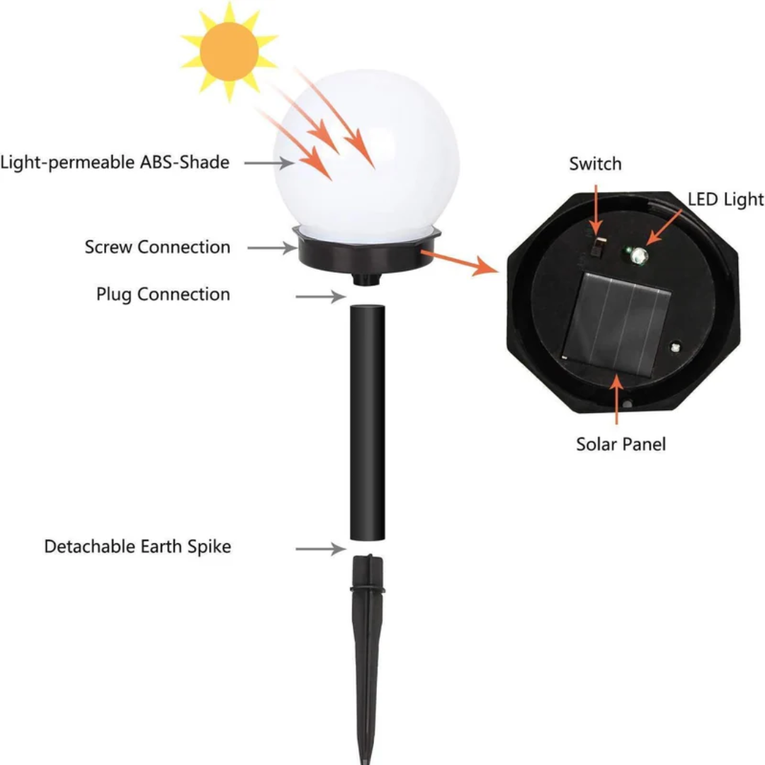 Energieffektive 3-pak LED globe solcellelys. Ideell hagebelysning som tåler vær og skaper en koselig atmosfære ute.