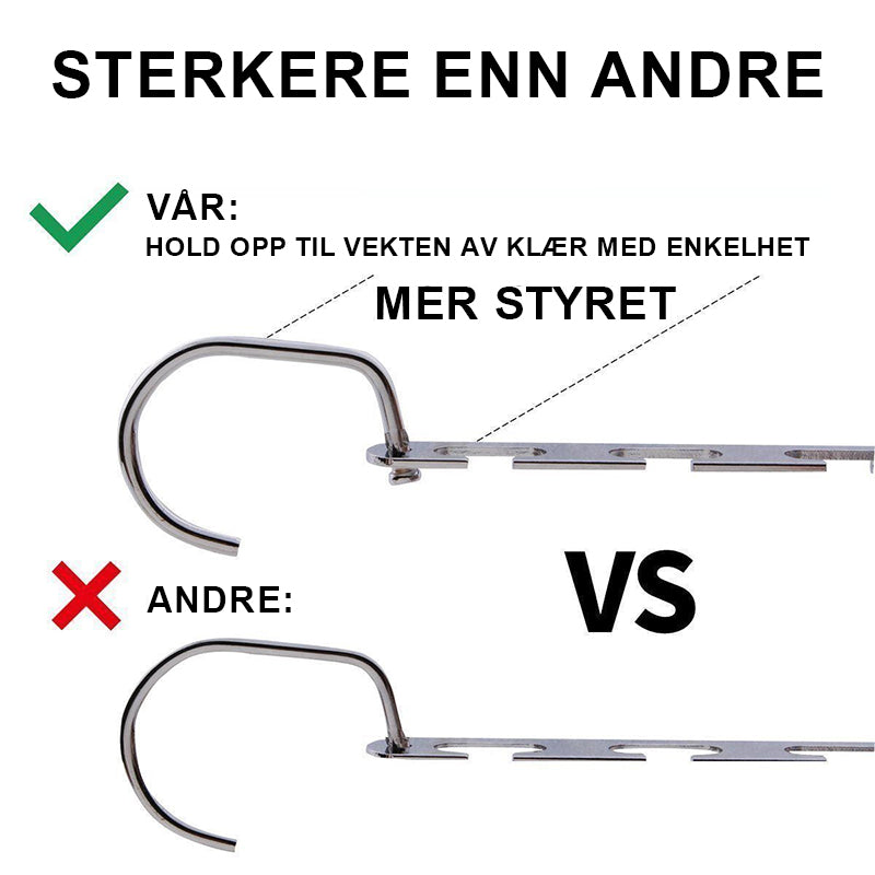 "Effektiv kleshenger i rustfritt stål med elegant design for plassbesparende klesorganisering."