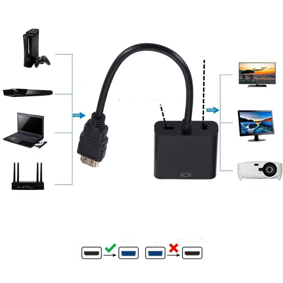 Kompakt HDMI til VGA-adapter, enkel å bruke for videooverføring