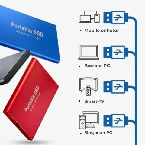 "Kompakt ekstern SSD med slankt design, robust og vannresistent, tilbyr opptil 1050 MB/s overføringshastigheter."