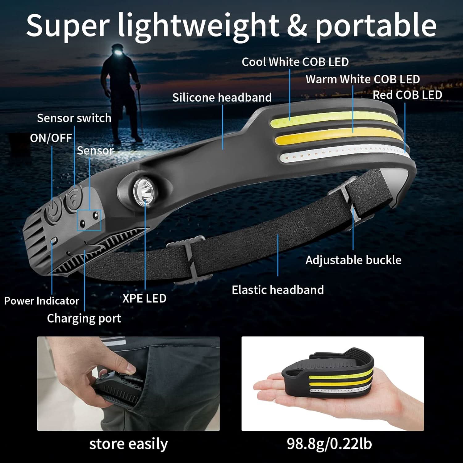 Komfortabel LED hodelykt med elastisk hodebånd, passer alle størrelser for eventyr.