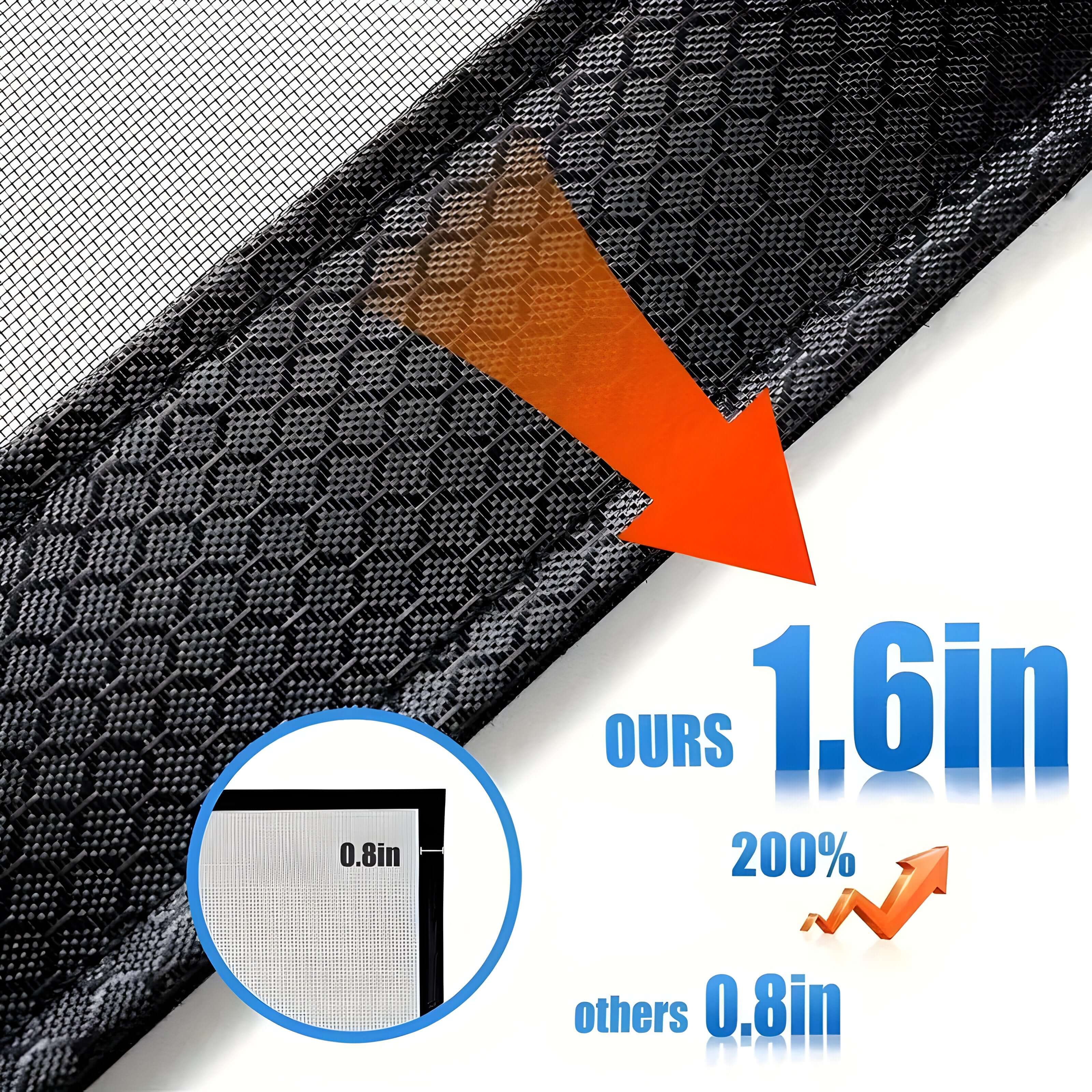 "Magnetisk myggnetting for dør med selvlukkende design, passer for kjæledyr, laget av slitesterk polyester."