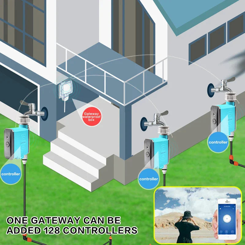 Effektiv smart vanningstimer for hage. Automatisk utevanning via WiFi og Bluetooth for tidsbesparende hagepleie.