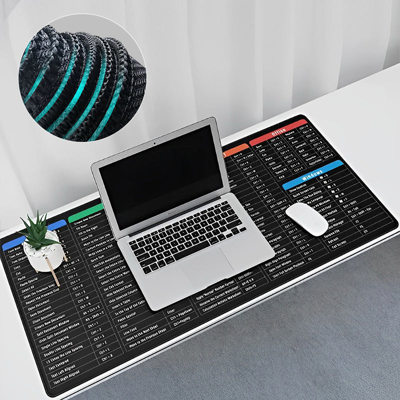 "Stor anti-slip tastaturmatte med gummibunn, hurtigtastmønstre og slitesterke sømmer for komfortabel bruk på skrivebordet."