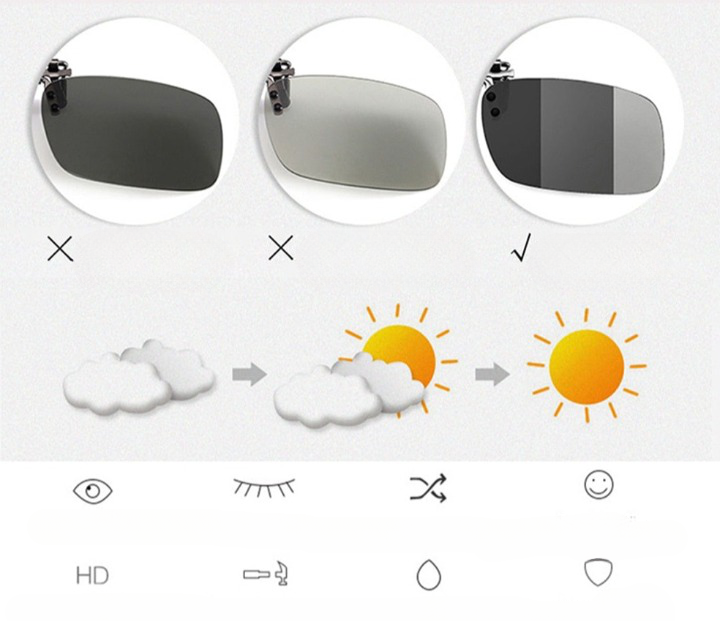 Unisex klips-solbriller med fotokromisk funksjon, TAC-linser for klart syn i alle lysforhold