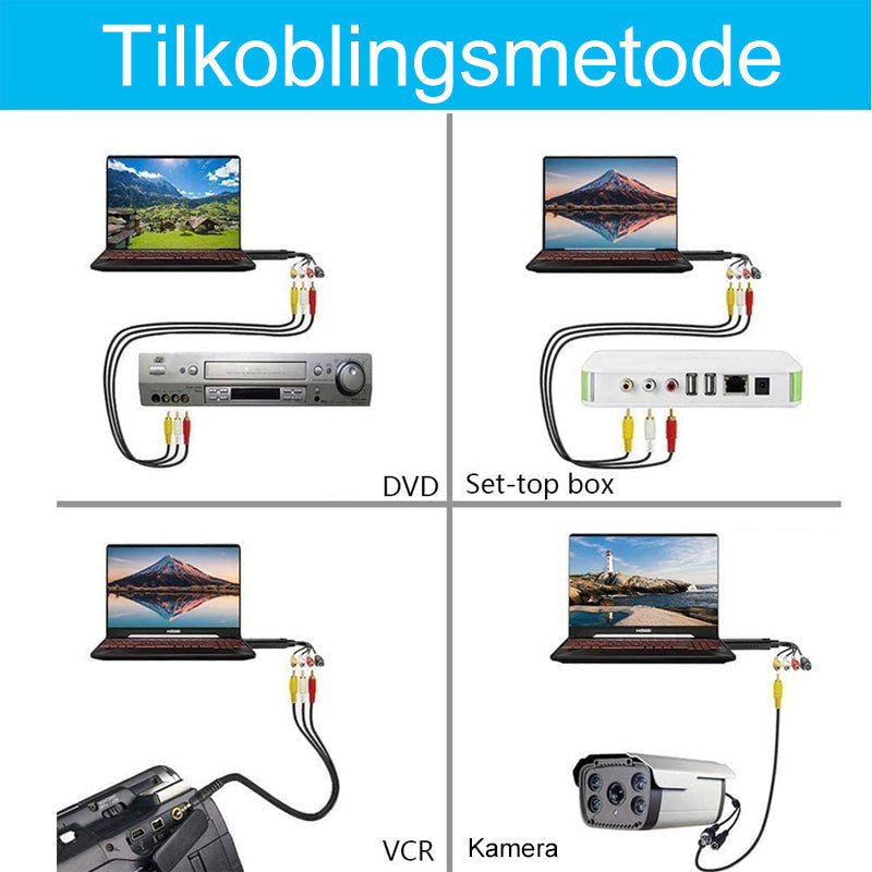 "USB videoopptakskort for enkel konvertering, svart adapter med USB-plugg, til video til digital overføring."