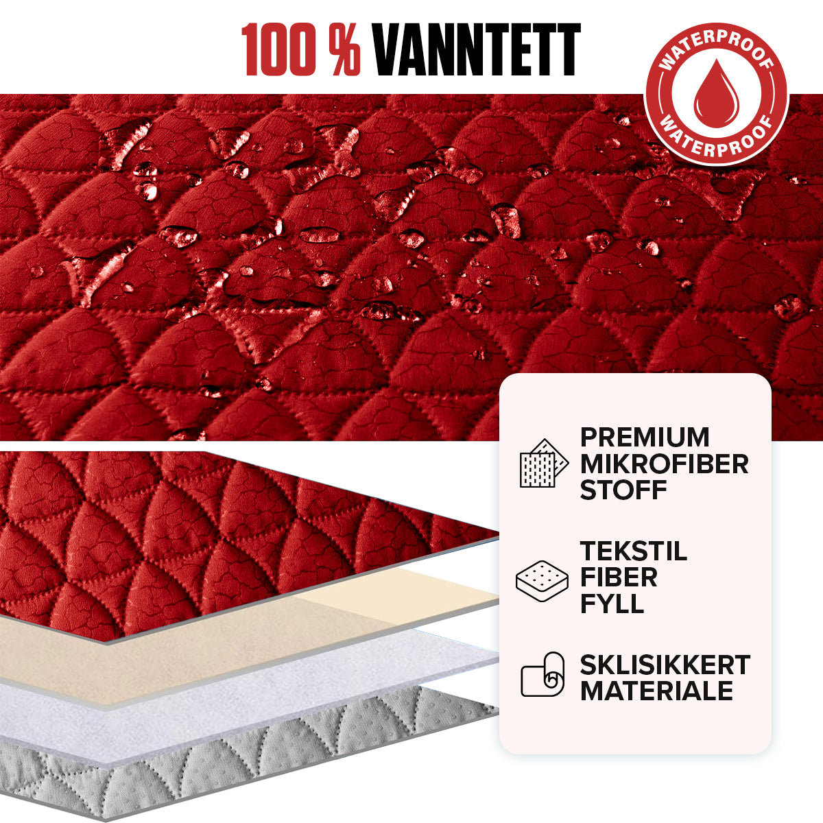 Sofatrekk som en enkel 'DIY' løsning for å fornye utseendet på stuesofa, vanntett og funksjonelt.